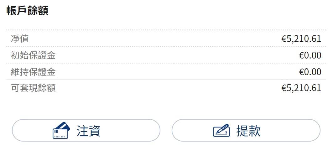 餘額_Plus500